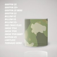 Скло для Атомайзери (бака) з малюнком Camouflage